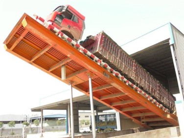 卸車(chē)機(jī) 翻板機(jī) 快速卸貨機(jī) 卸車(chē)機(jī)專(zhuān)業(yè)制造 小型卸車(chē)機(jī)