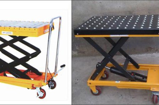 哪些關(guān)鍵零部件影響手動液壓升降平臺質(zhì)量？