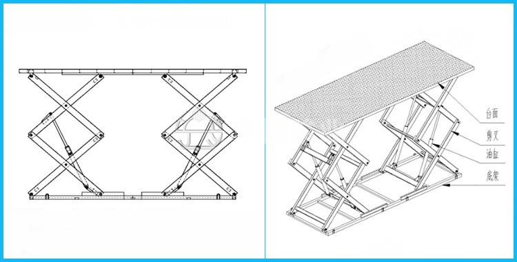 固定式剪叉升降平臺(tái)廠家報(bào)價(jià)及規(guī)格參數(shù) 固定式剪叉升降平臺(tái)廠家報(bào)價(jià)及規(guī)格參數(shù)