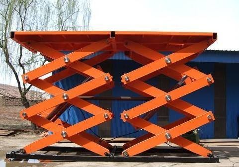 不同類型的升降機應(yīng)用在哪些場所?